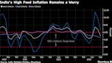 RBI Governor Says India Inflation Vulnerable to Food Price Shock