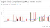 Insider Sale: Director Daniel Fairfax Sells Shares of Super Micro Computer Inc (SMCI)