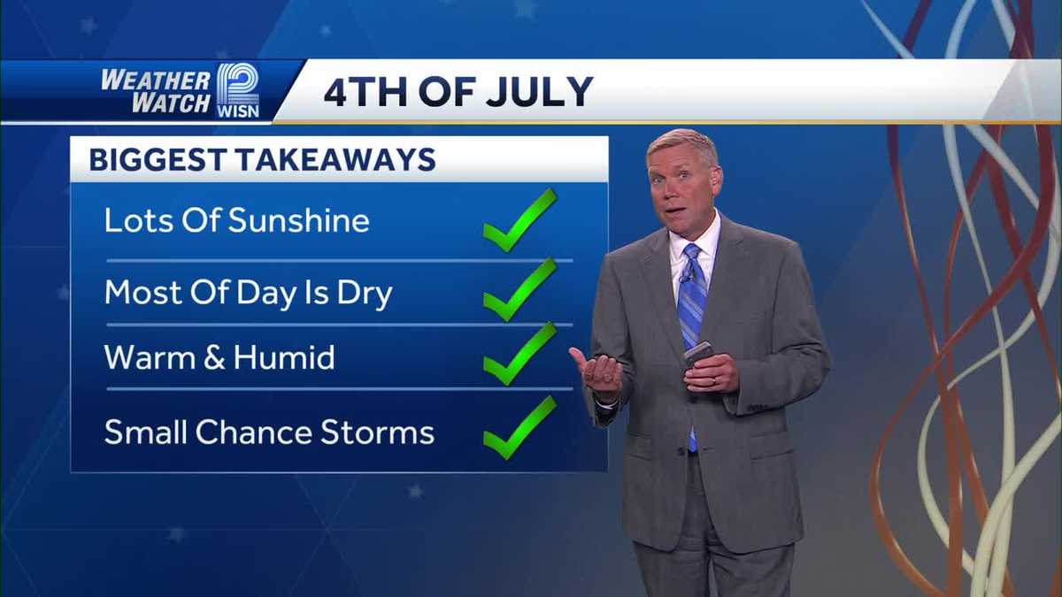 Weather: 4th Of July Forecast