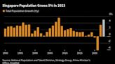 Singapore Population Rises Most in 15 Years to a Record