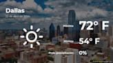 Pronóstico del clima en Dallas, Texas para este lunes 22 de abril - La Opinión