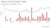 Insider Sale: COO Joseph Nachman Sells 7,000 Shares of Yelp Inc (YELP)