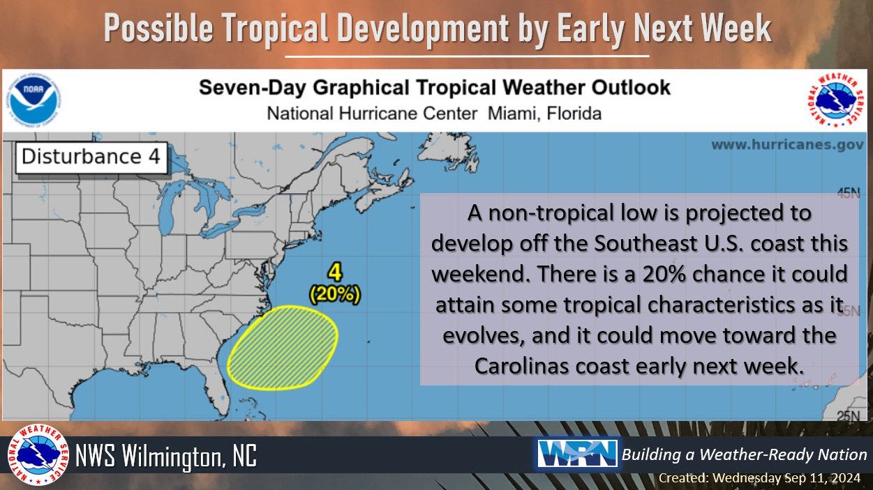 Low pressure system off the NC coast could bring tropical conditions to Wilmington