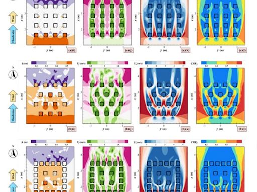 A Smarter City Skyline for Flood Safety | Newswise: News for Journalists