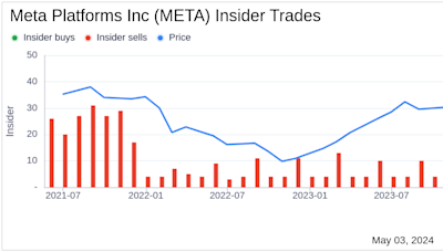 Insider Sale: Chief Legal Officer of Meta Platforms Inc (META) Sells Shares