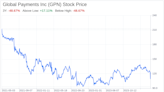 Decoding Global Payments Inc (GPN): A Strategic SWOT Insight