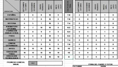 Esto puedes hacer para recuperar tu boleta de calificaciones de años anteriores de la SEP si la perdiste