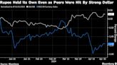 Goldman, SocGen See Rupee Gains From Potential Modi Reelection