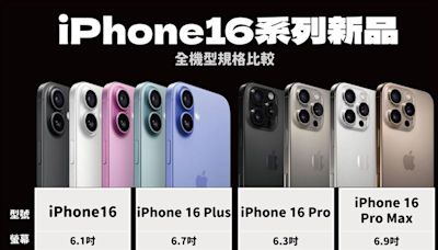 iPhone 16登場！電商通路9/13同步開放預購 激省攻略：回饋竟達36000元