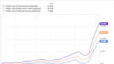 Nvidia vs. Chipotle: Which Could Be the Better Stock-Split Stock to Buy Now and Hold for the Next 10 Years?