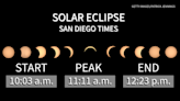 What San Diegans need to know ahead of the April 8 solar eclipse