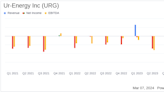 Ur-Energy Inc (URG) Announces Year-End Results and New Uranium Sales Agreements