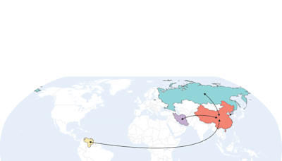 How America Inadvertently Created an ‘Axis of Evasion’ Led by China