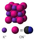 Potassium cyanide