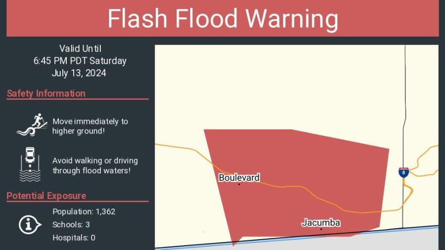 Flash Flood Warning issued for southeastern San Diego County