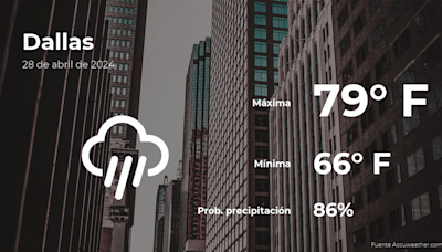 Pronóstico del clima en Dallas para este domingo 28 de abril - La Opinión