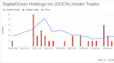 Insider Sell: CEO Yancey Spruill Offloads 746,744 Shares of DigitalOcean Holdings Inc (DOCN)