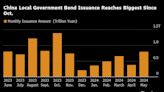 China Ramps Up Stimulus With $109 Billion Local Government Bond Sales So Far in May