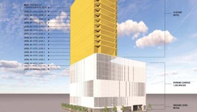 New Dallas County parking garage will serve as base for hotel