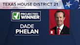 Dade Phelan beats David Covey by 366 votes to win the Texas House District 21 runoff election