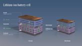 Battery Technologies of the Future: Mercedes-Benz eCampus Opens at Stuttgart-Untertürkheim Headquarters - CleanTechnica