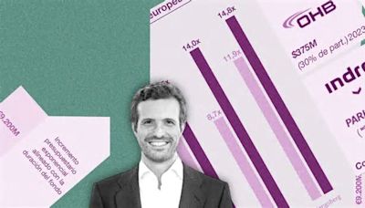 Pablo Casado ya tiene comprometidos 40 de los 150 millones que busca para su fondo de capital riesgo