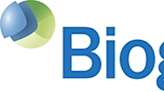 Is Biogen Inc (BIIB) Modestly Overvalued? A Comprehensive Valuation Analysis