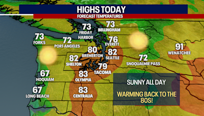 Unusually warm weather for Seattle in May