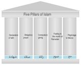 Five Pillars of Islam