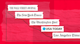 Top 5 newspapers continue to mostly ignore presumptive Republican presidential nominee Donald Trump’s inflationary policies