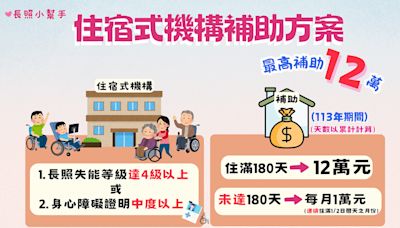 南投住宿式機構補助申請 每人每年最高12萬