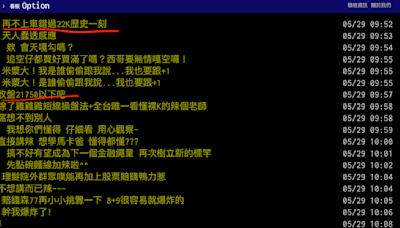 【Hot台股】再不上車就要錯過22K？網憂大盤世紀崩 專家：漲多拉回很正常