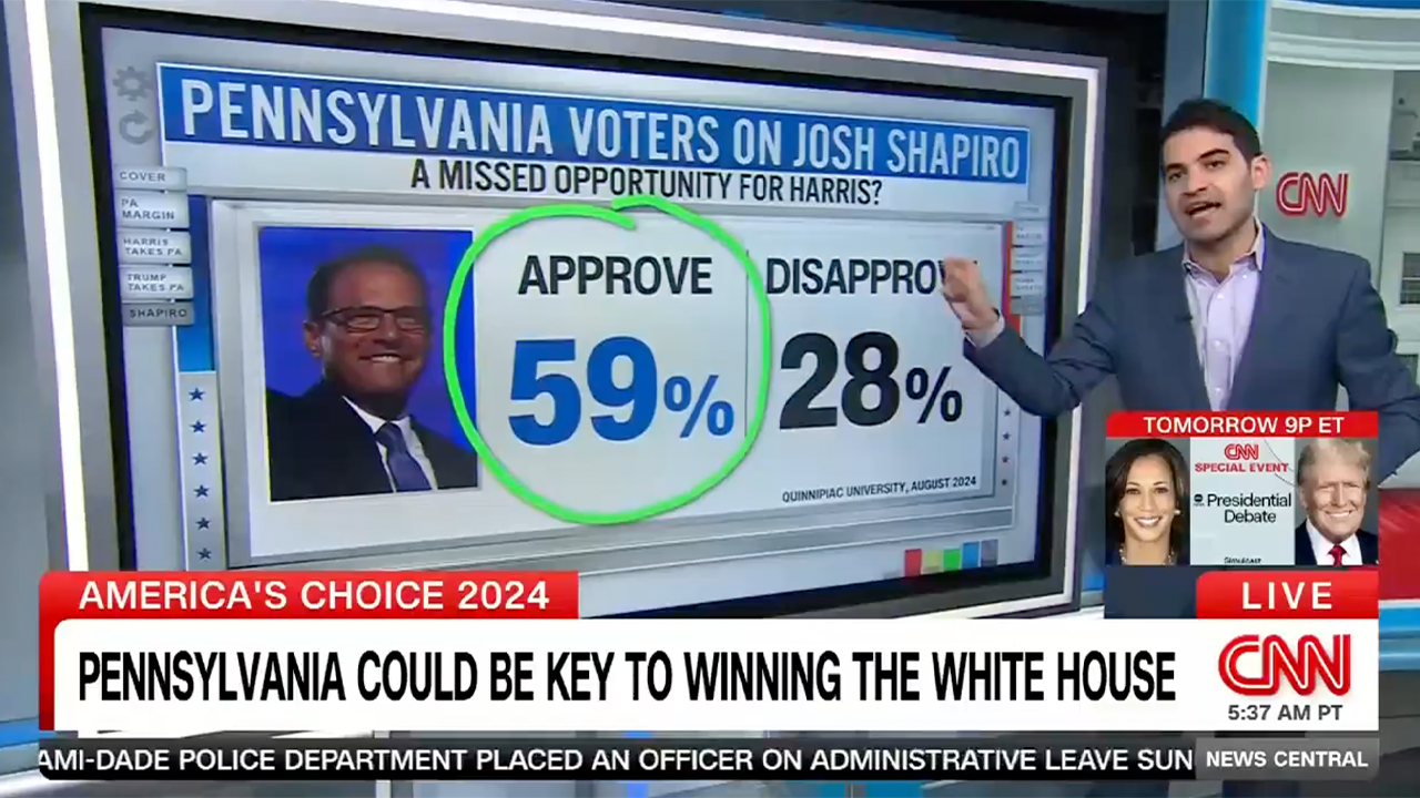 As Harris loses Pennsylvania polling lead, CNN wonders if she messed up not picking Shapiro