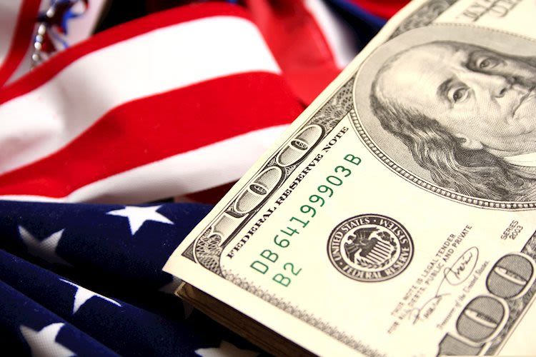 US Dollar eases while markets go all-in on possible disinflationary CPI print