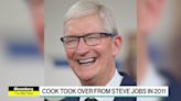 The Apple Insiders in the Running to Succeed Cook