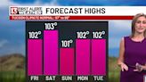 FIRST ALERT FORECAST - Hot and dry to wrap up May