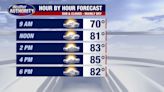 Metro Detroit weather: Heat and humidity build today