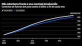 Inversores van al dólar; adiós al carry trade en Argentina: Mercado Sin Bozal