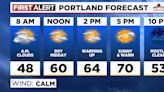 Mostly sunny & warmer to start the week