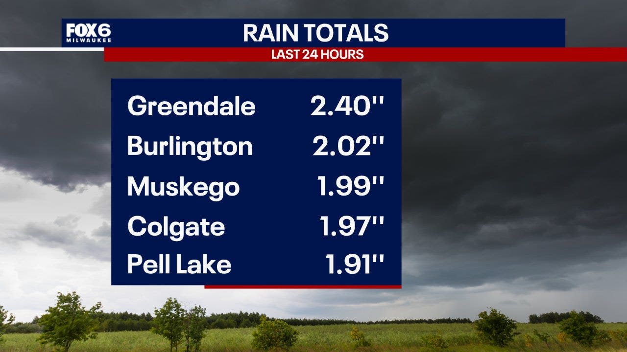 Southeast WI rainfall totals; severe weather on Tuesday, May 7