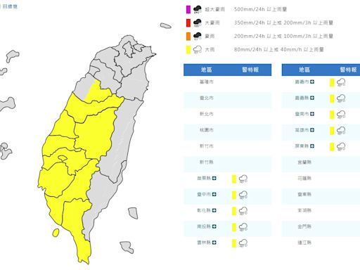 苗栗以南10縣市大雨特報 嘉南高屏防大雷雨