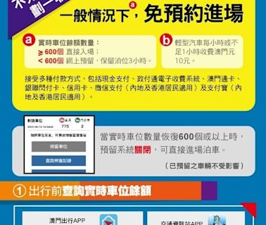 港珠澳大橋東公共停車場 5月1日起恢復收費