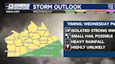 Scattered storms Wednesday afternoon and evening