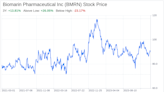 Decoding Biomarin Pharmaceutical Inc (BMRN): A Strategic SWOT Insight