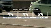 Travel in 'numbers we haven't seen since 2005' expected this Memorial Day weekend