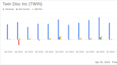 Twin Disc Inc (TWIN) Reports Modest Growth in Fiscal Q3 2024