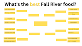 What's the best Fall River food? We put classic dishes in a tournament bracket. Vote now