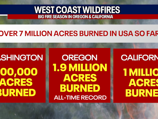 Seattle weather: The worst Northwest wildfire season in decades