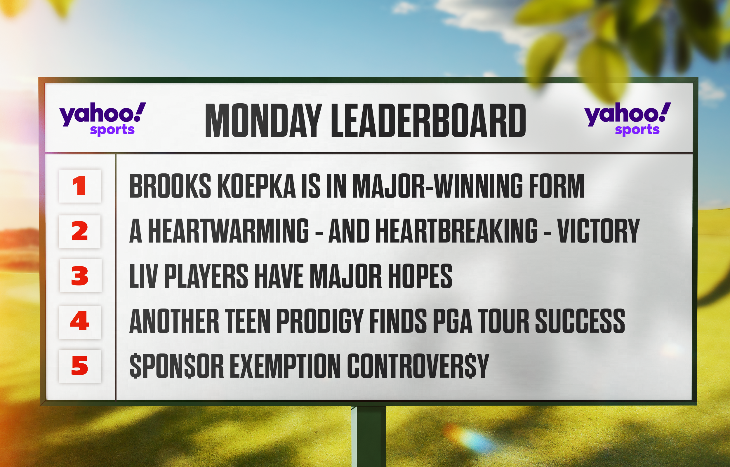 Monday Leaderboard: Brooks Koepka is ready to slow the Scottie Scheffler train