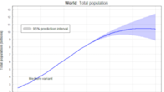 ¿Se está produciendo un colapso demográfico mundial?